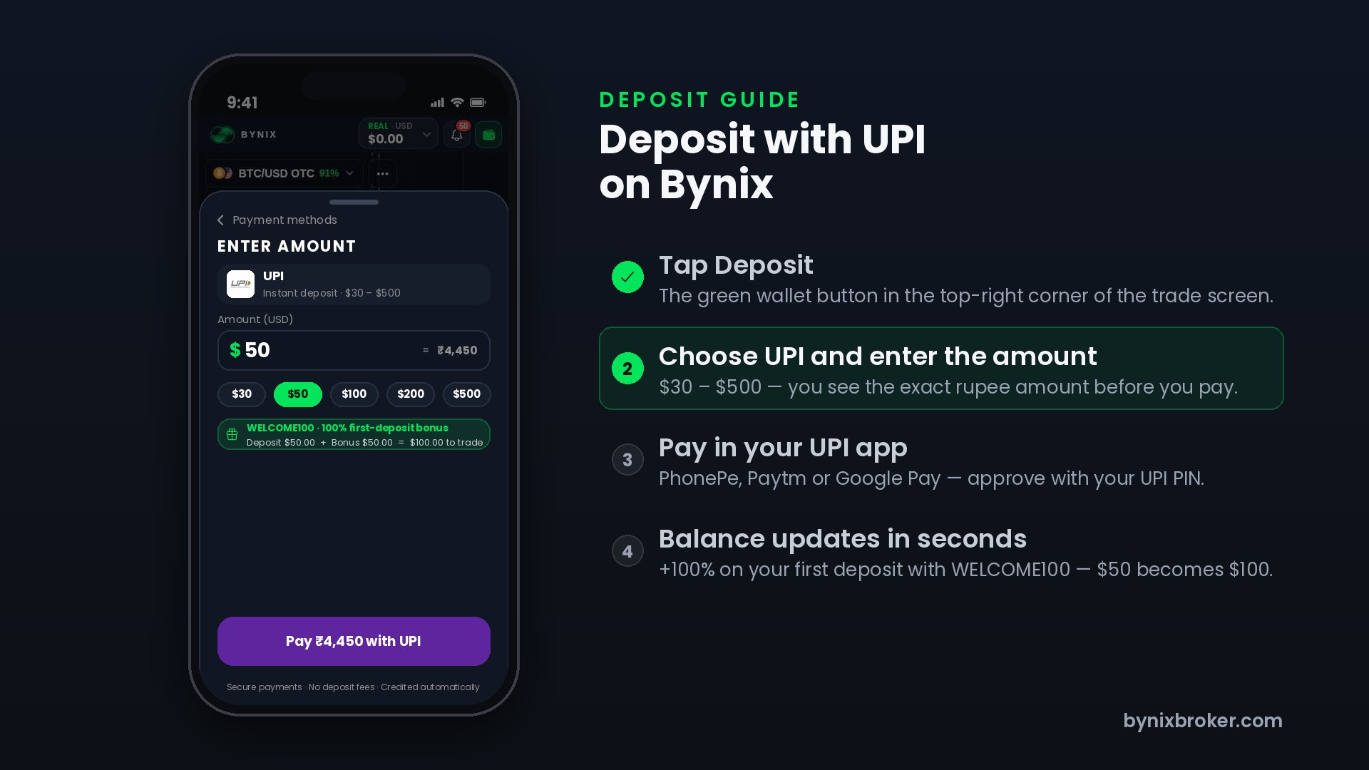 Animated guide: deposit on Bynix with UPI — from the Deposit button to the balance update